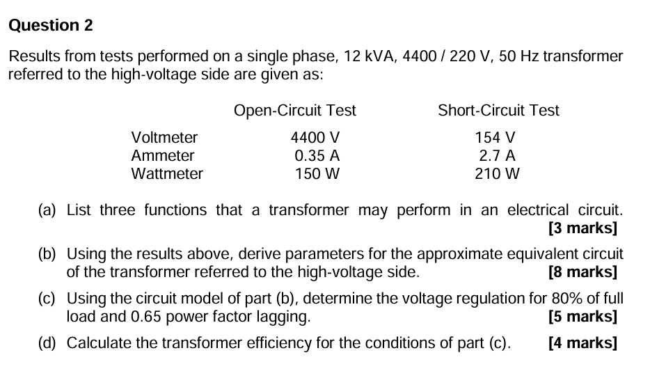 Question 2 Results from tests performed on a