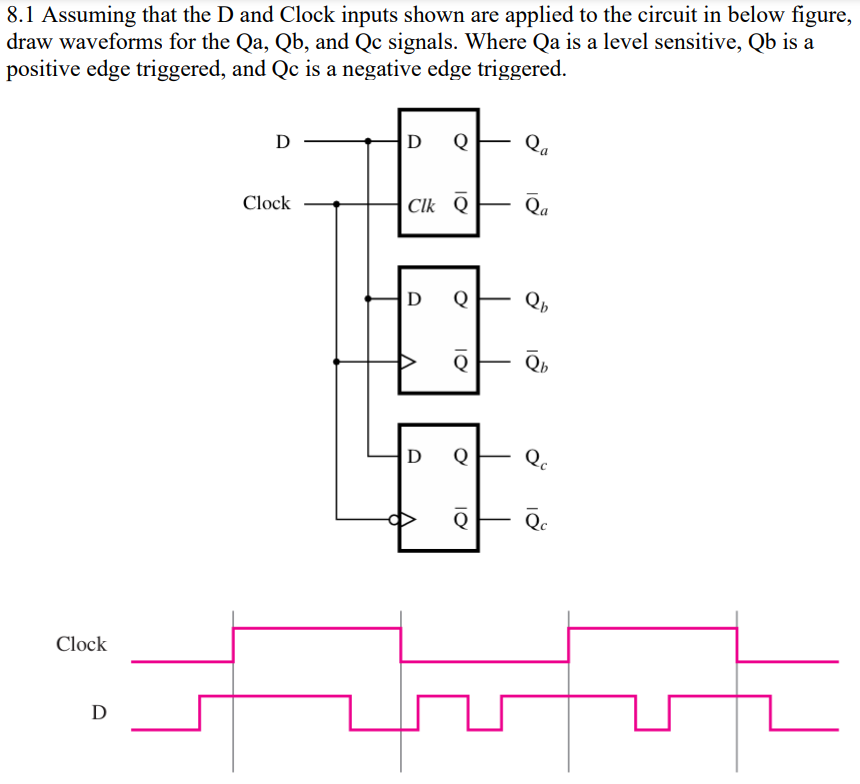 Please draw the answer