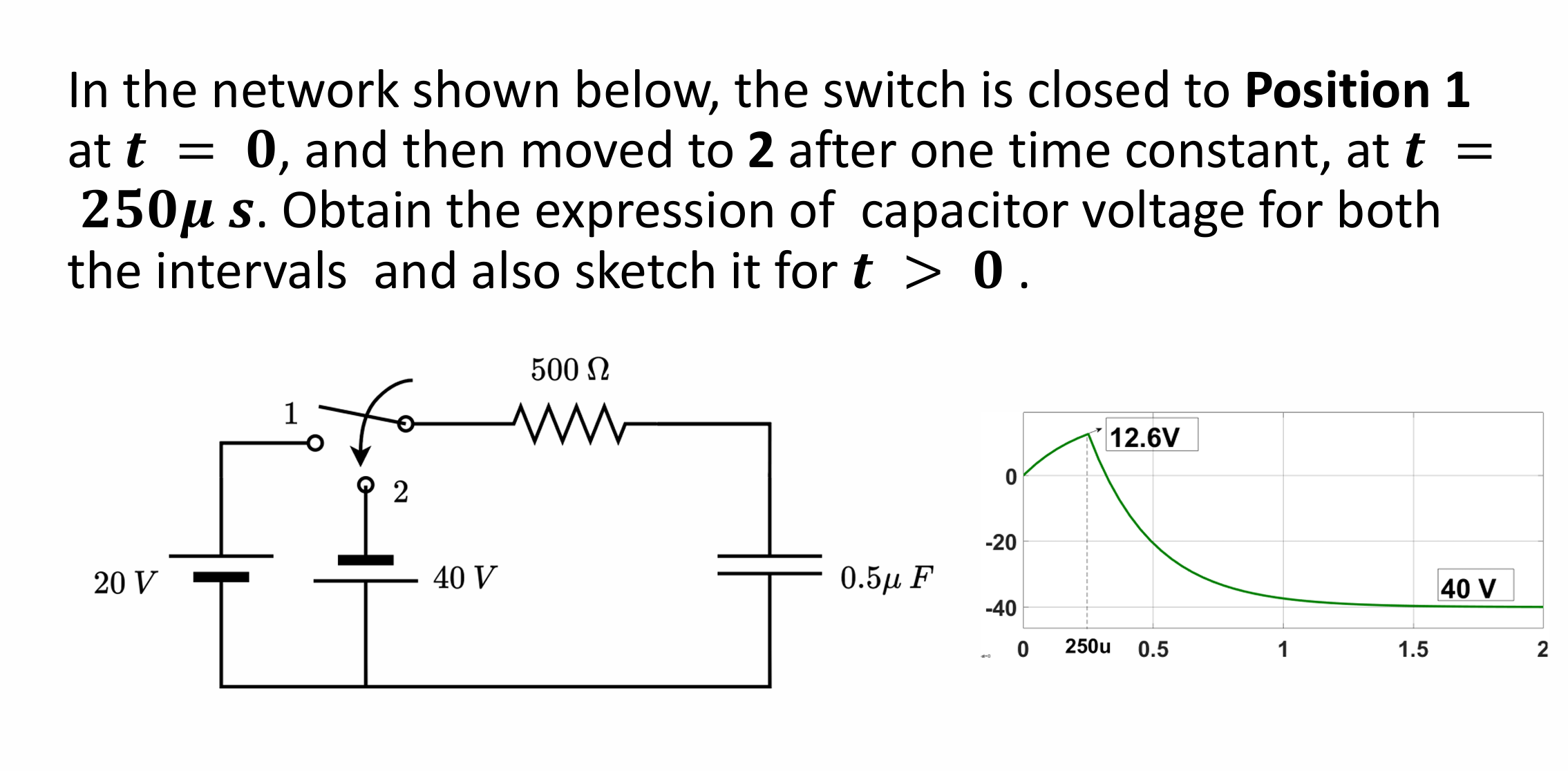 In the network shown below, the switch is closed