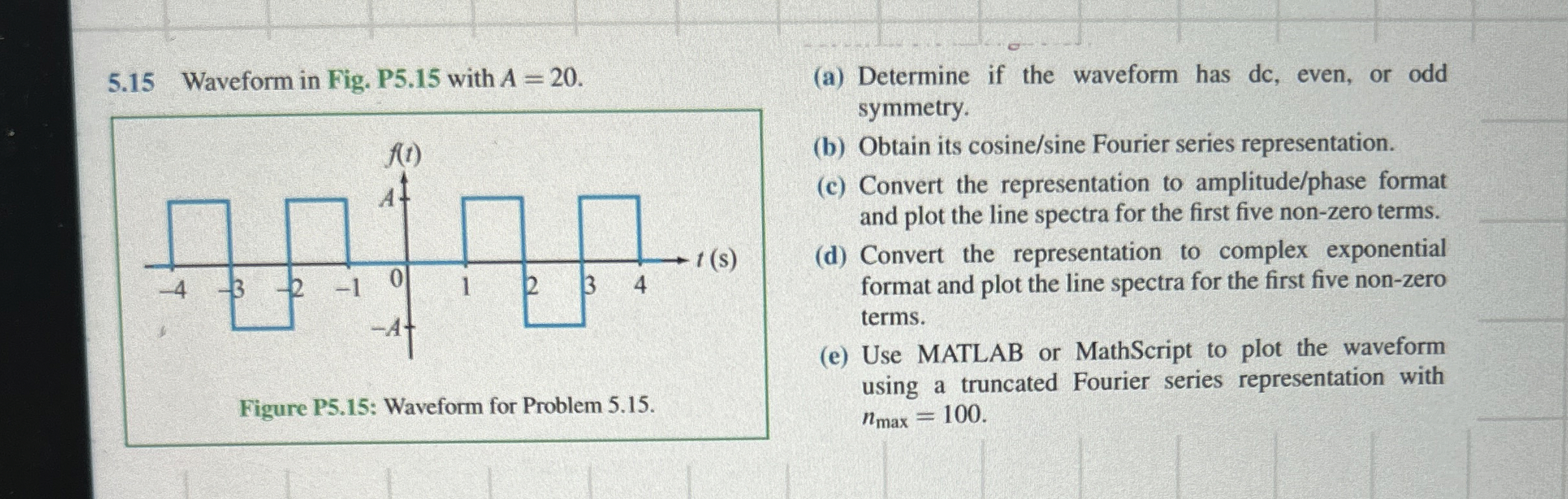 5 . 1 5 Waveform in Fig. P 5 . 1 5 with A = 2 0 .