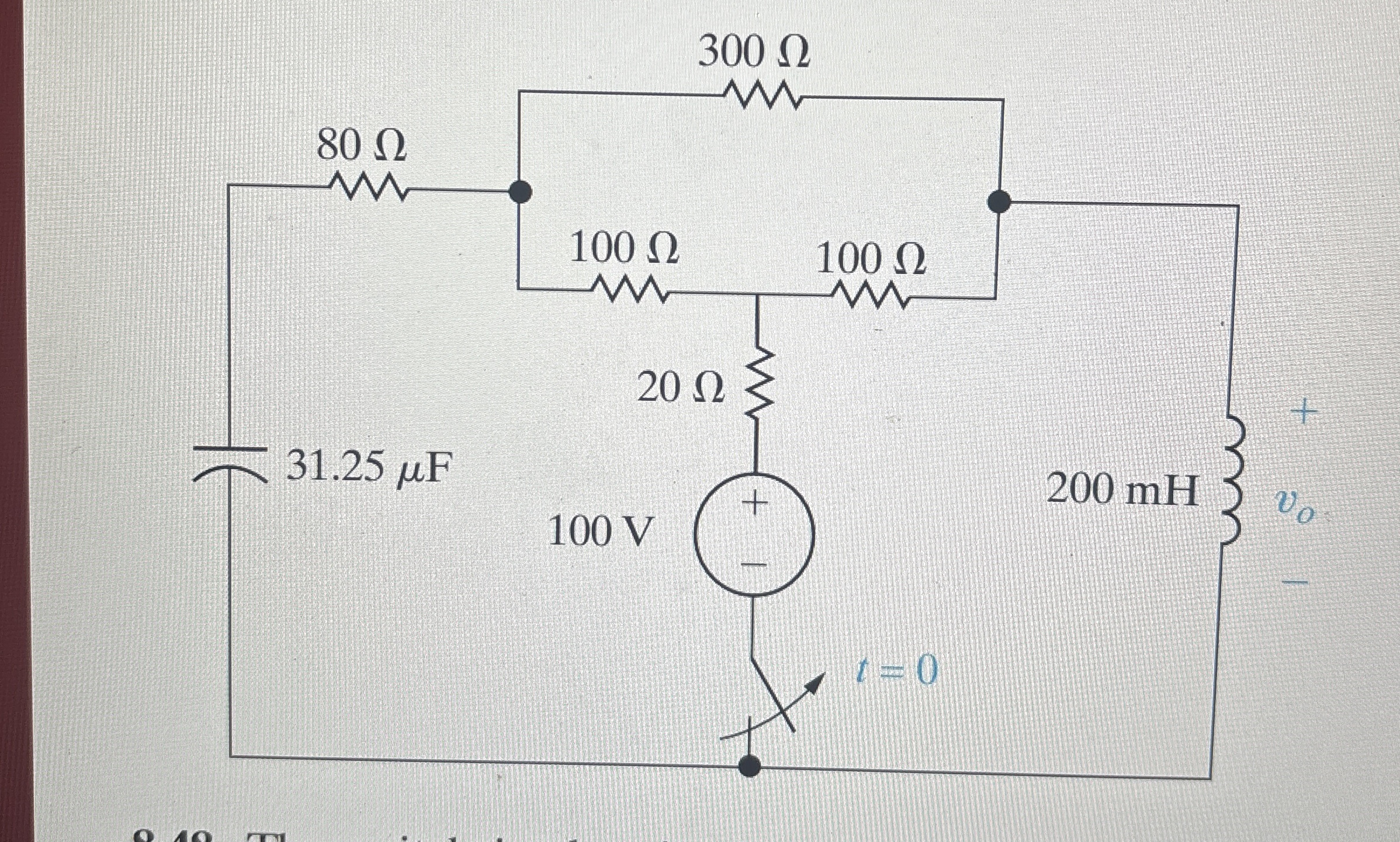 What is the Rth of this circuit ( Rthevenin )