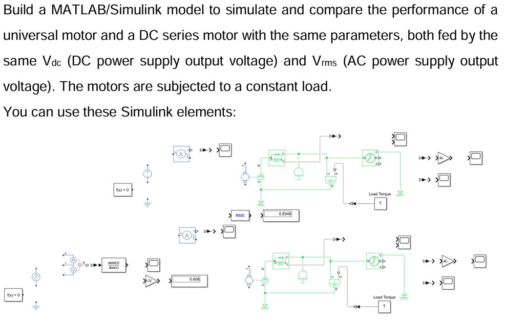 This is a Power Electronics, Machines And