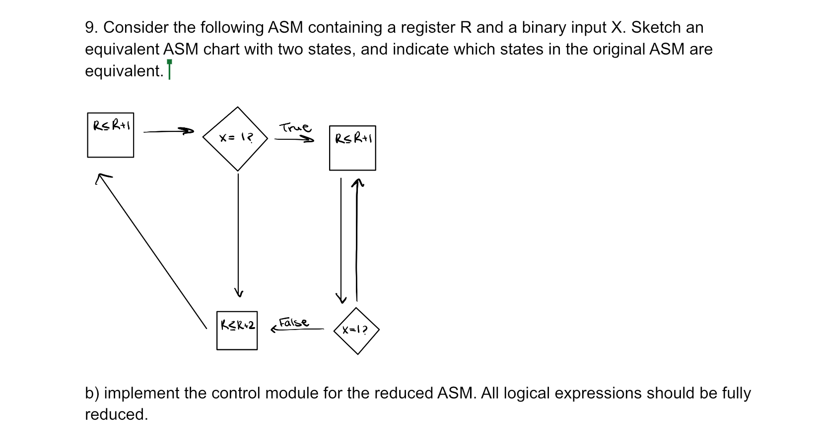 9 . Consider the following ASM containing a