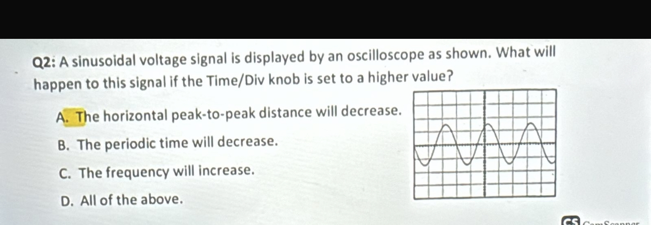 Q 2 : A sinusoidal voltage signal is displayed by