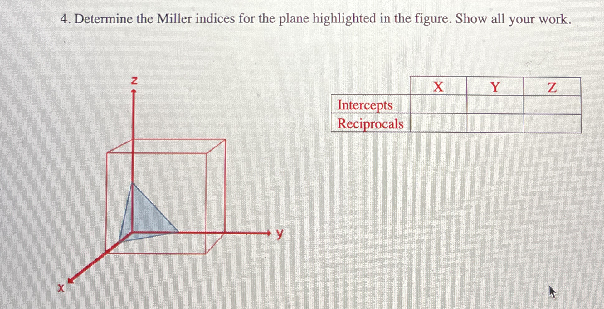 Determine the Miller indices for the plane