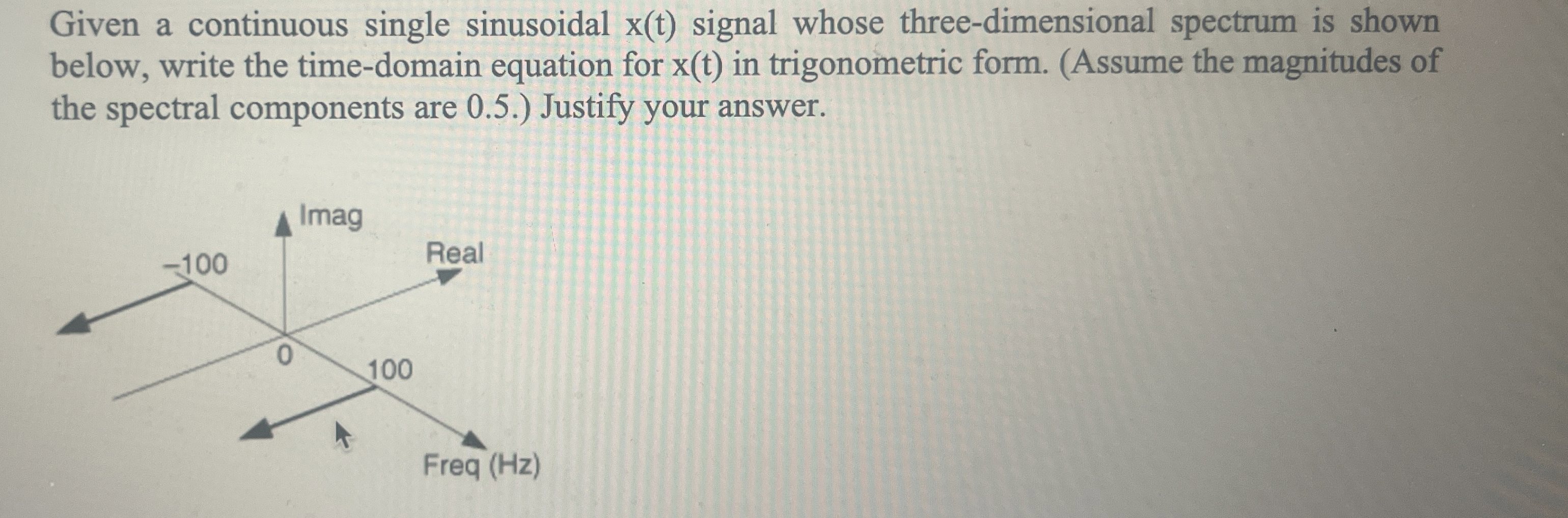 Given a continuous single sinusoidal x ( t )
