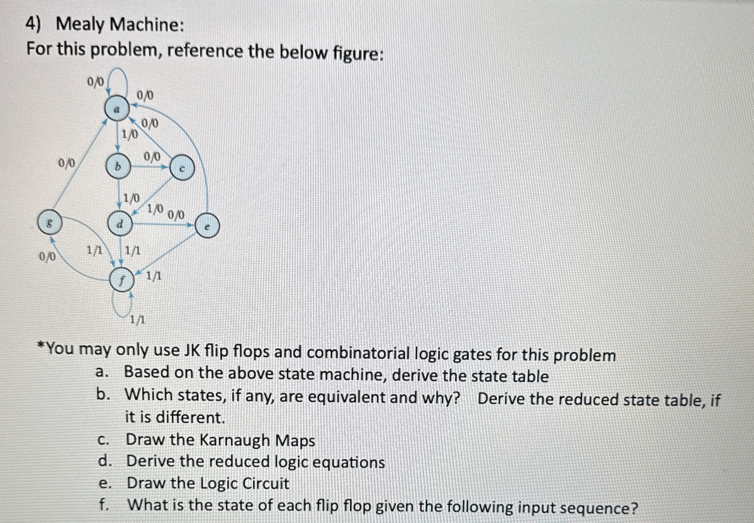 Mealy Machine: For this problem, reference the