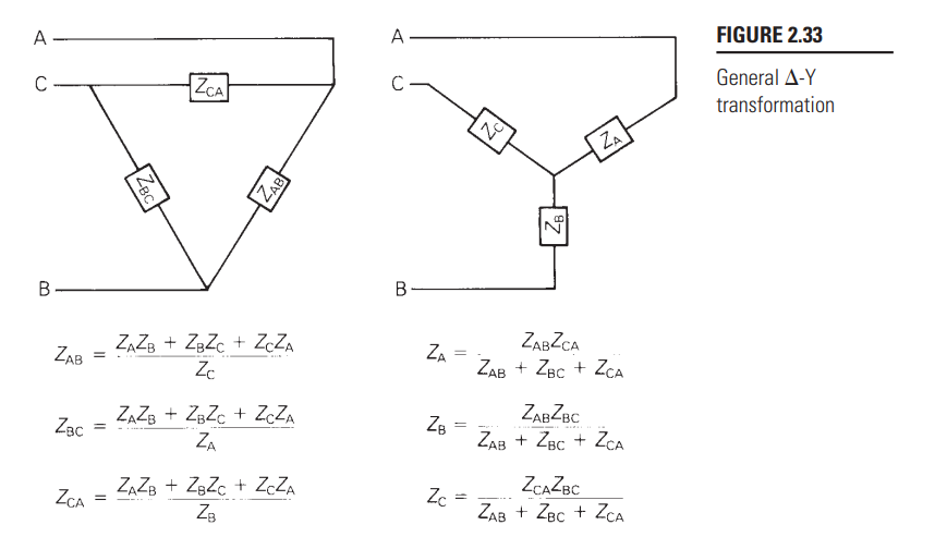 9.3- Determinar la corriente de falla