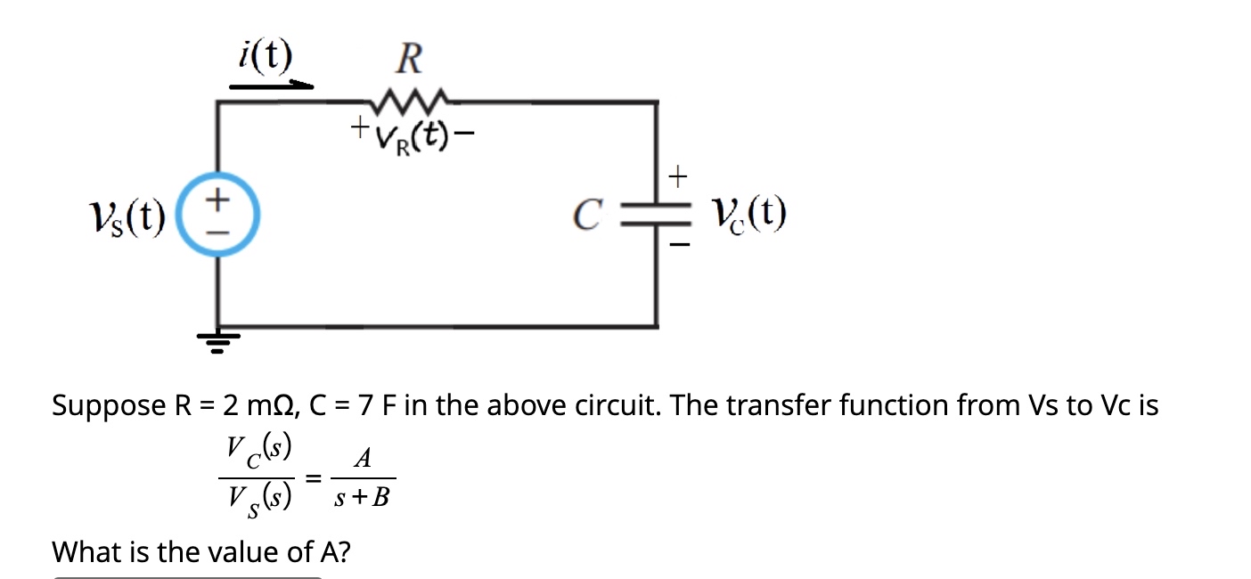 Suppose R = 2 m , C = 7 F in the above circuit.