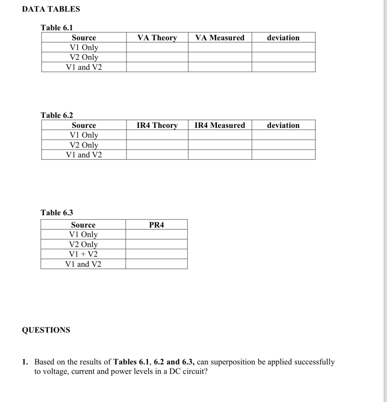 SCHEMATICS Figure 6 . 1 PROCEDURE Voltage