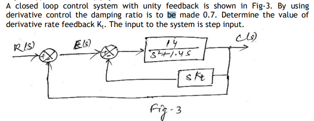 A closed loop control system with unity feedback