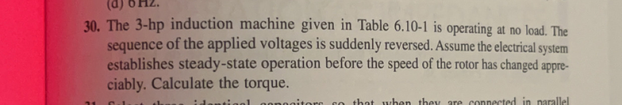 The 3 - hp induction machine given in Table 6 * 1