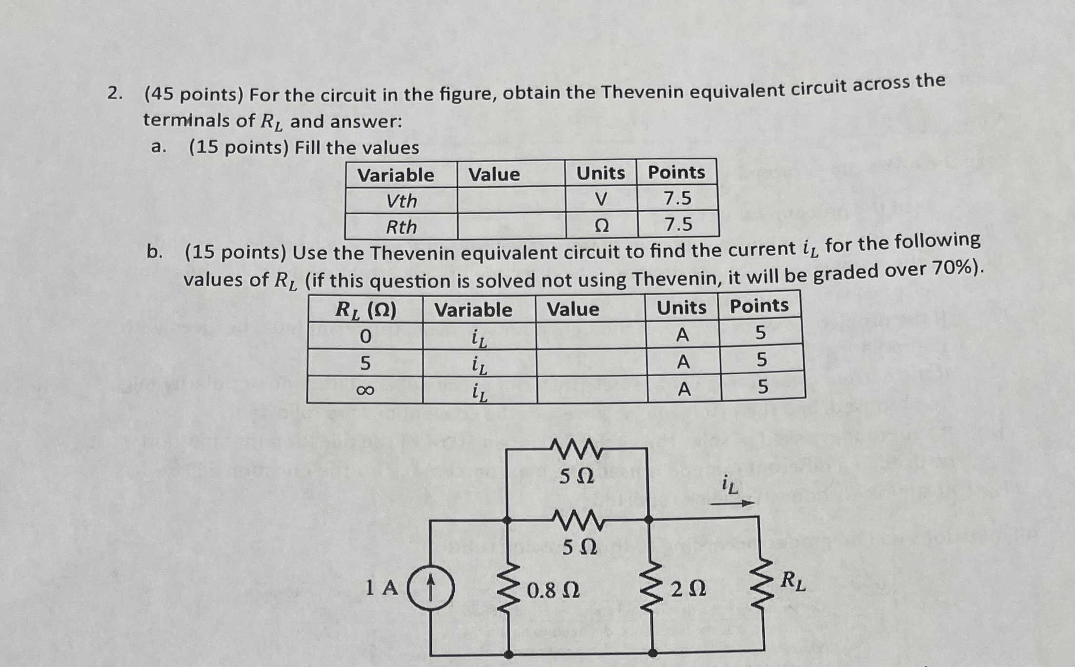 2 . ( 4 5 points ) For the circuit in the figure,