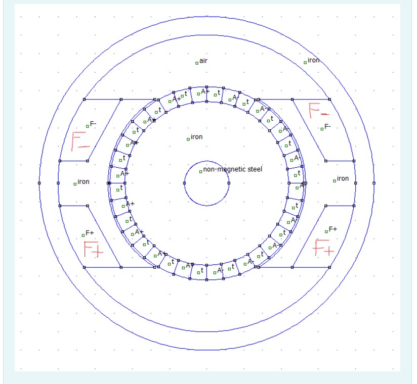 Consider the above diagram. It represents a DC