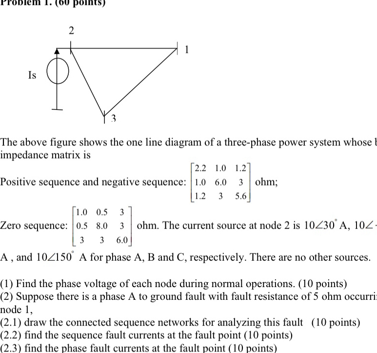 The above figure shows the one line diagram of a