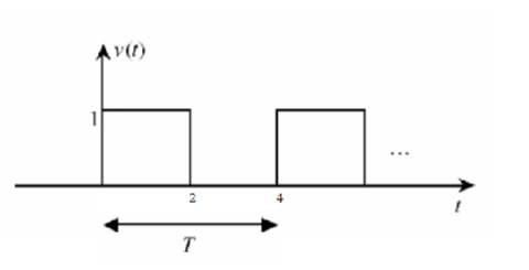 Find the trigonometric Fourier series for the