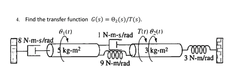 Find the transfer function G ( s ) = 2 s T ( s ) .