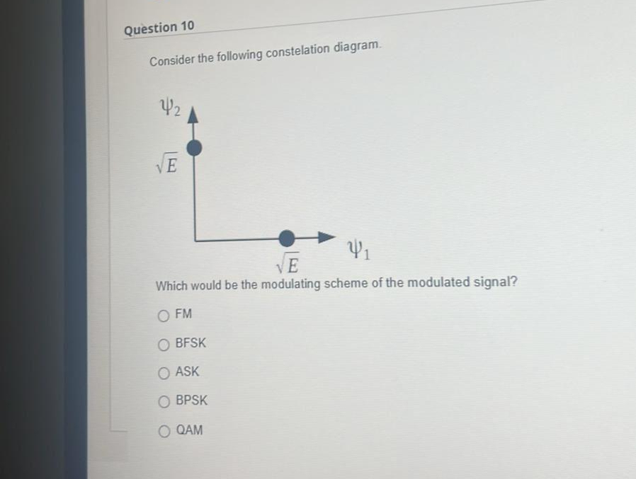 Question 1 0 Consider the following constelation