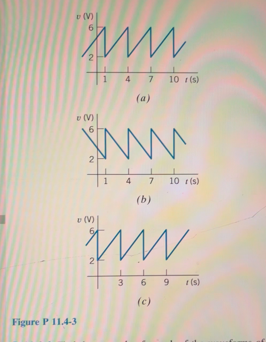 P 1 1 . 4 - 3 Determine the rms value for each of