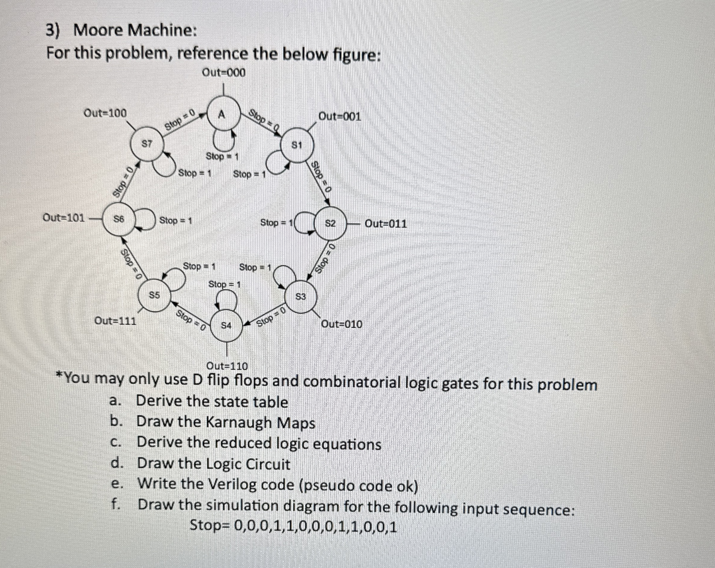 Moore Machine: For this problem, reference the