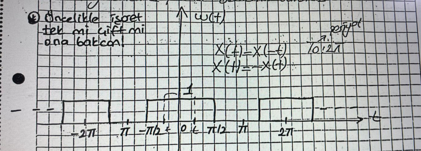 "Find the trigonometric Fourier series for the