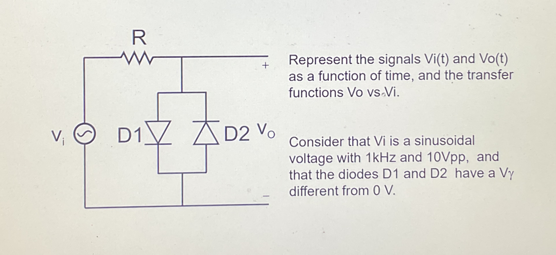 Represent the signals V i i ( t ) and V o ( t )