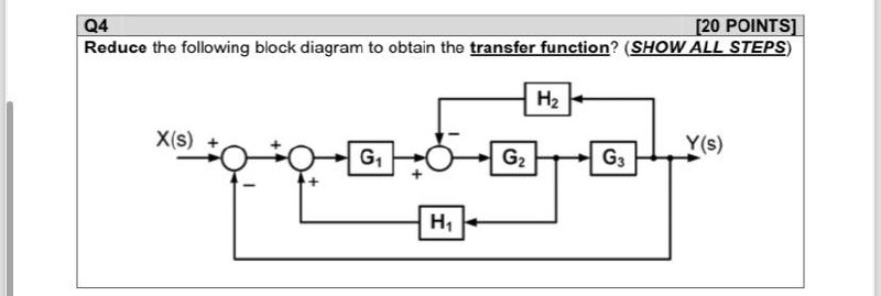 Reduce the following block diagram to obtain the