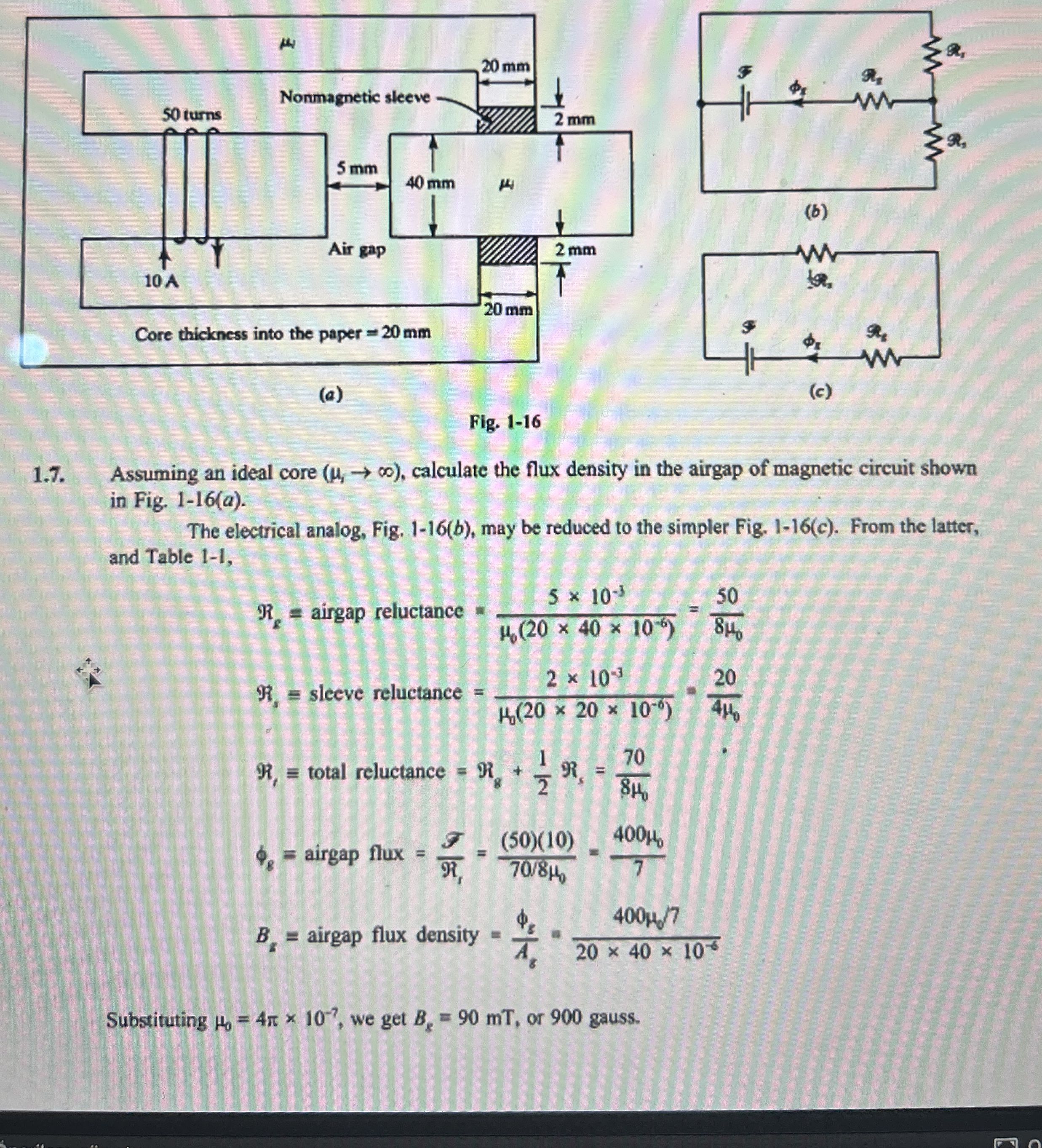 Fig. 1 - 1 6 1 . 7 . Assuming an ideal core ( 3 )