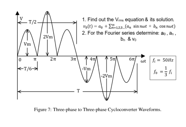 Figure 7 : Three - phase to Three - phase
