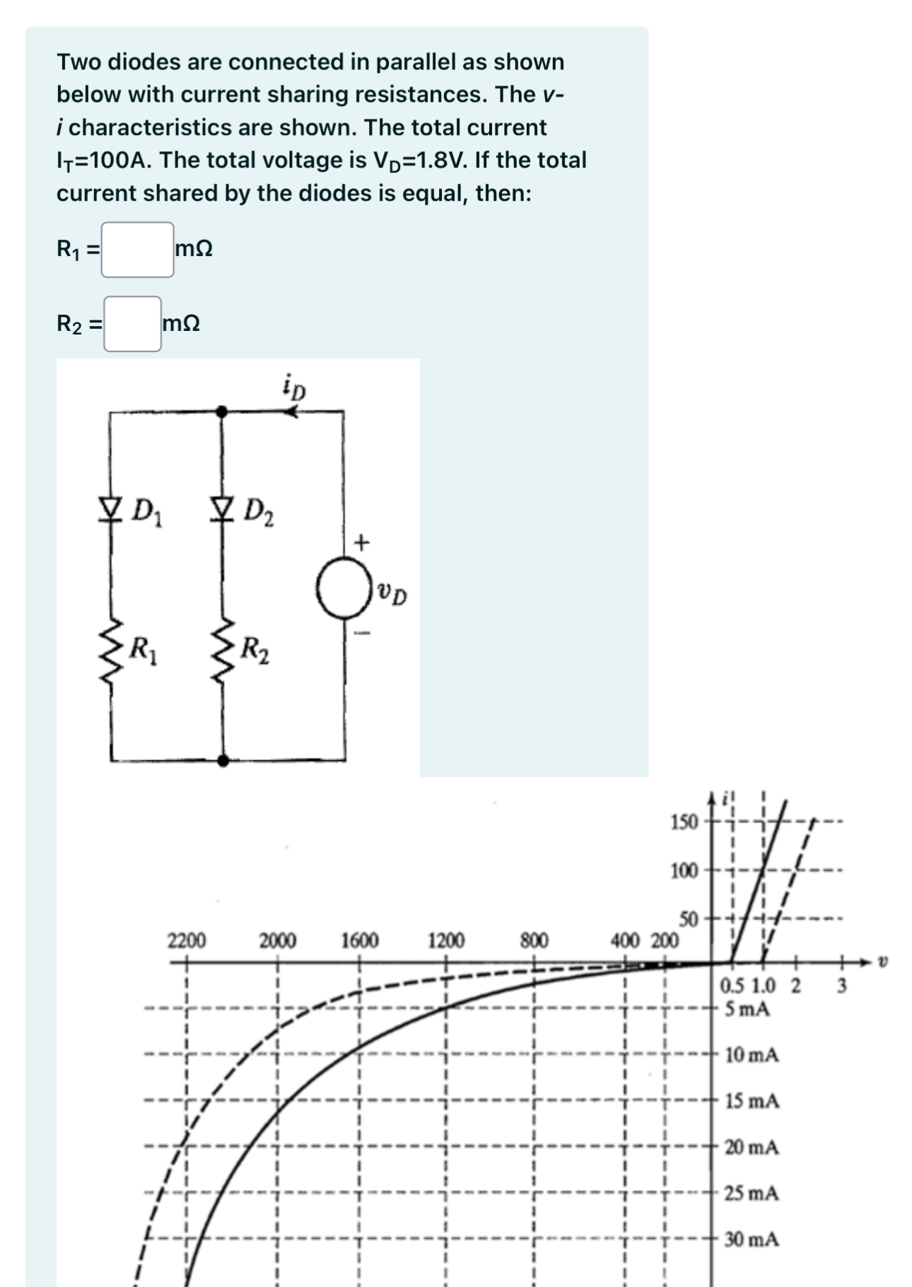 Two diodes are connected in parallel as shown