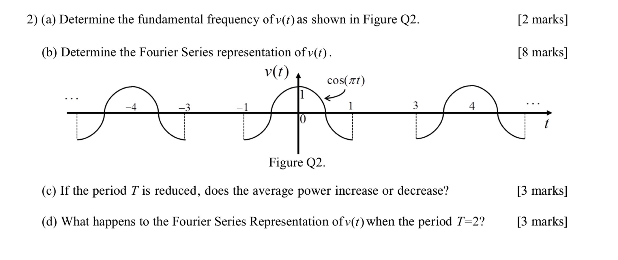 ( a ) Determine the fundamental frequency of v (