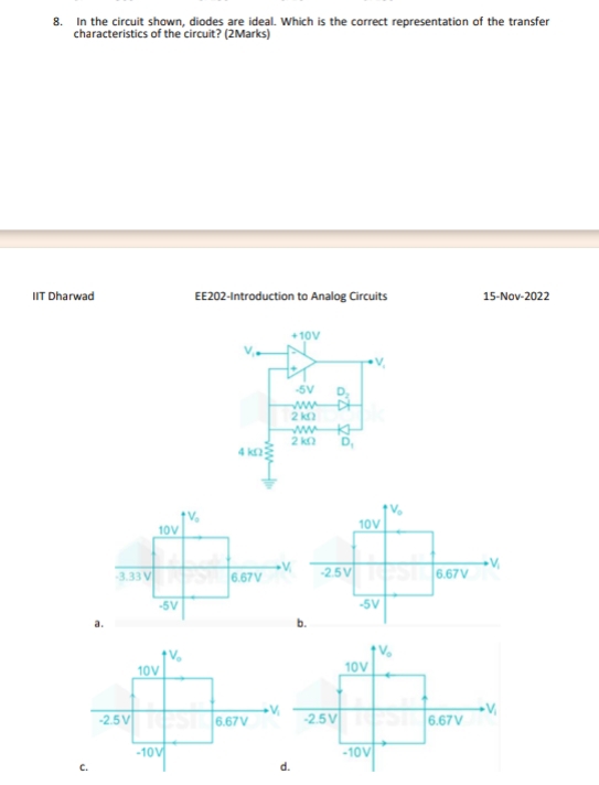 solution In the circuit shown, diodes are ideal.