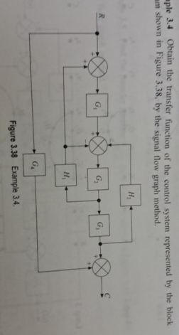 Tlow graph methodGH, ple 3 . 4 Obtain the