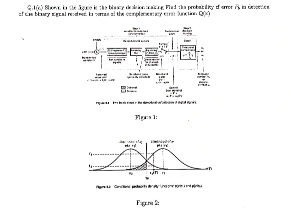 Q . 1 ( a ) Shown in the figure is the binary