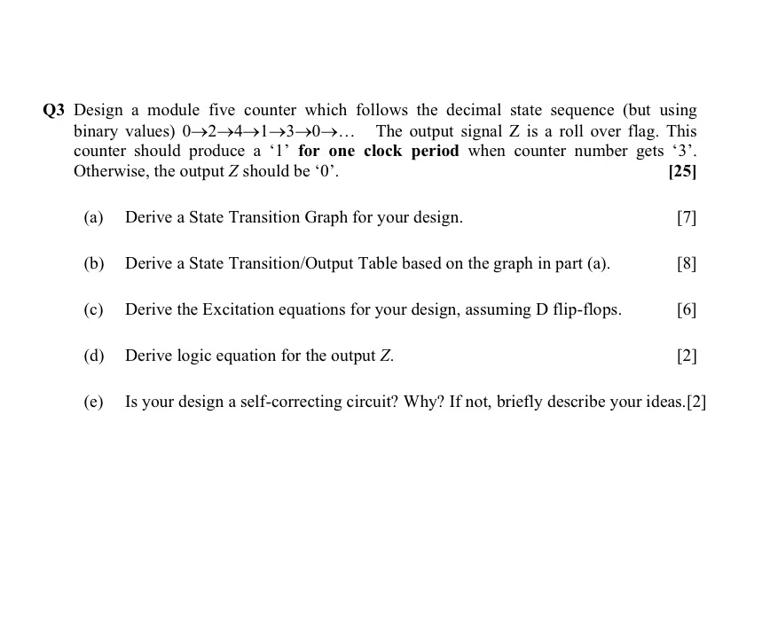 Q 3 Design a module five counter which follows