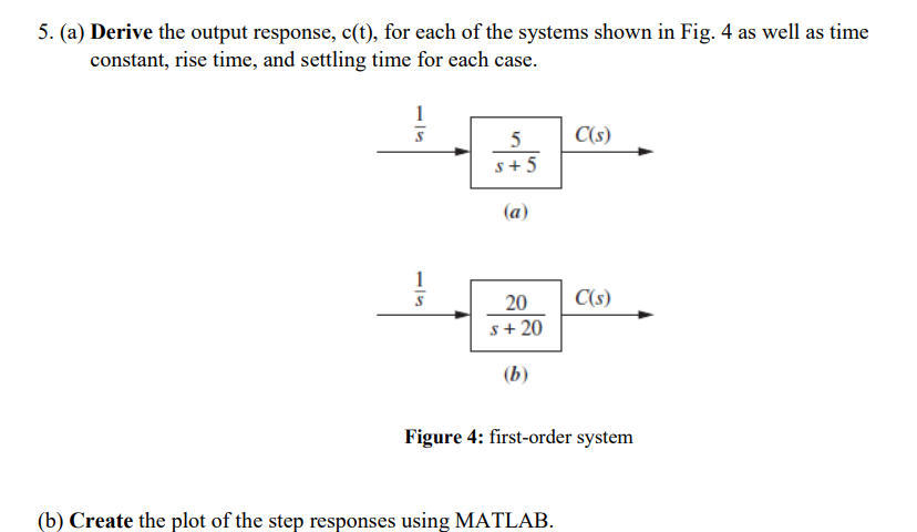 5 . ( a ) Derive the output response, c ( t ) ,