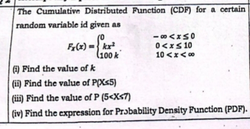 The Cumulative Distributed Function ( CDF ) for a