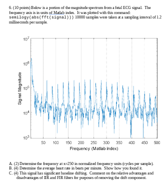 6 . Below is a portion of the magnitude spectrum