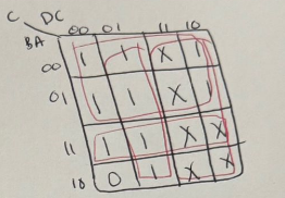 the bollean expration and the design it \