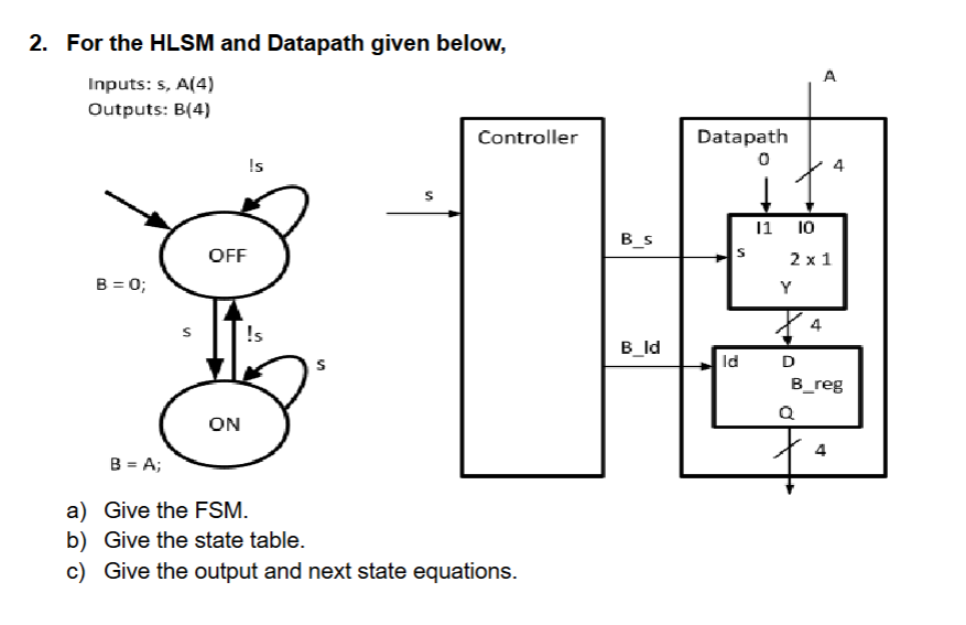 please show all your work. For the HLSM and