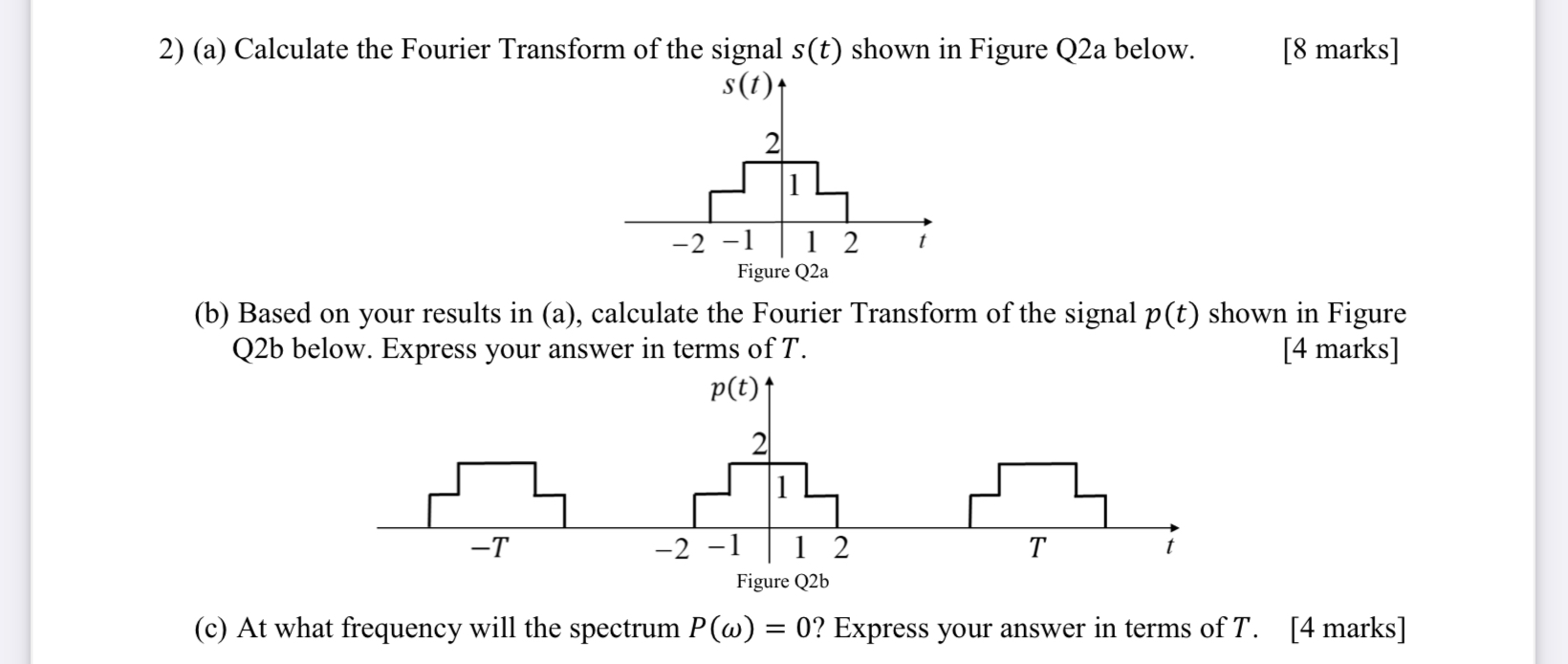 ( a ) Calculate the Fourier Transform of the
