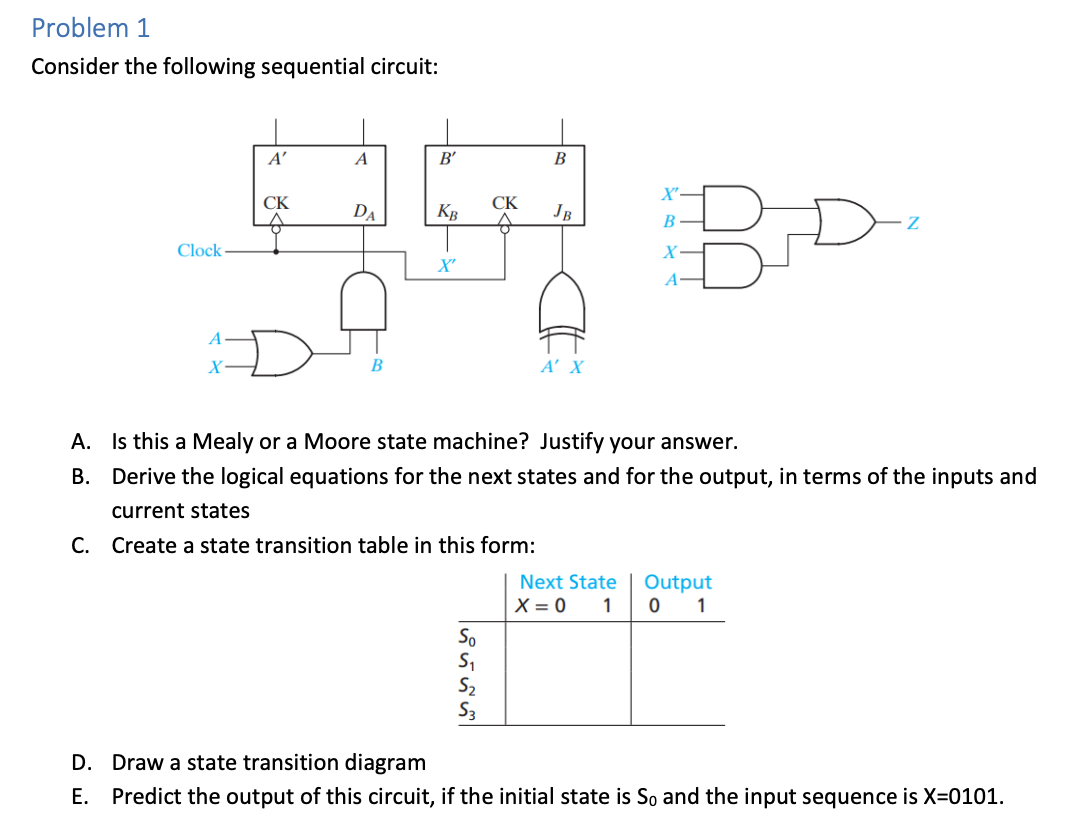 Problem 1 Consider the following sequential