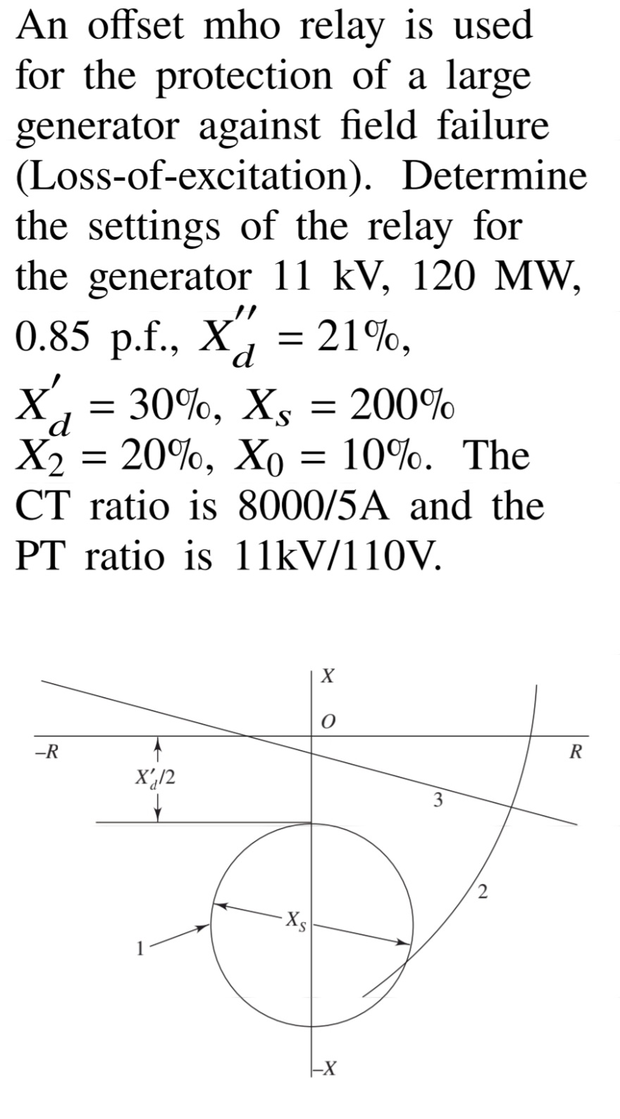 An offset mho relay is used for the protection of