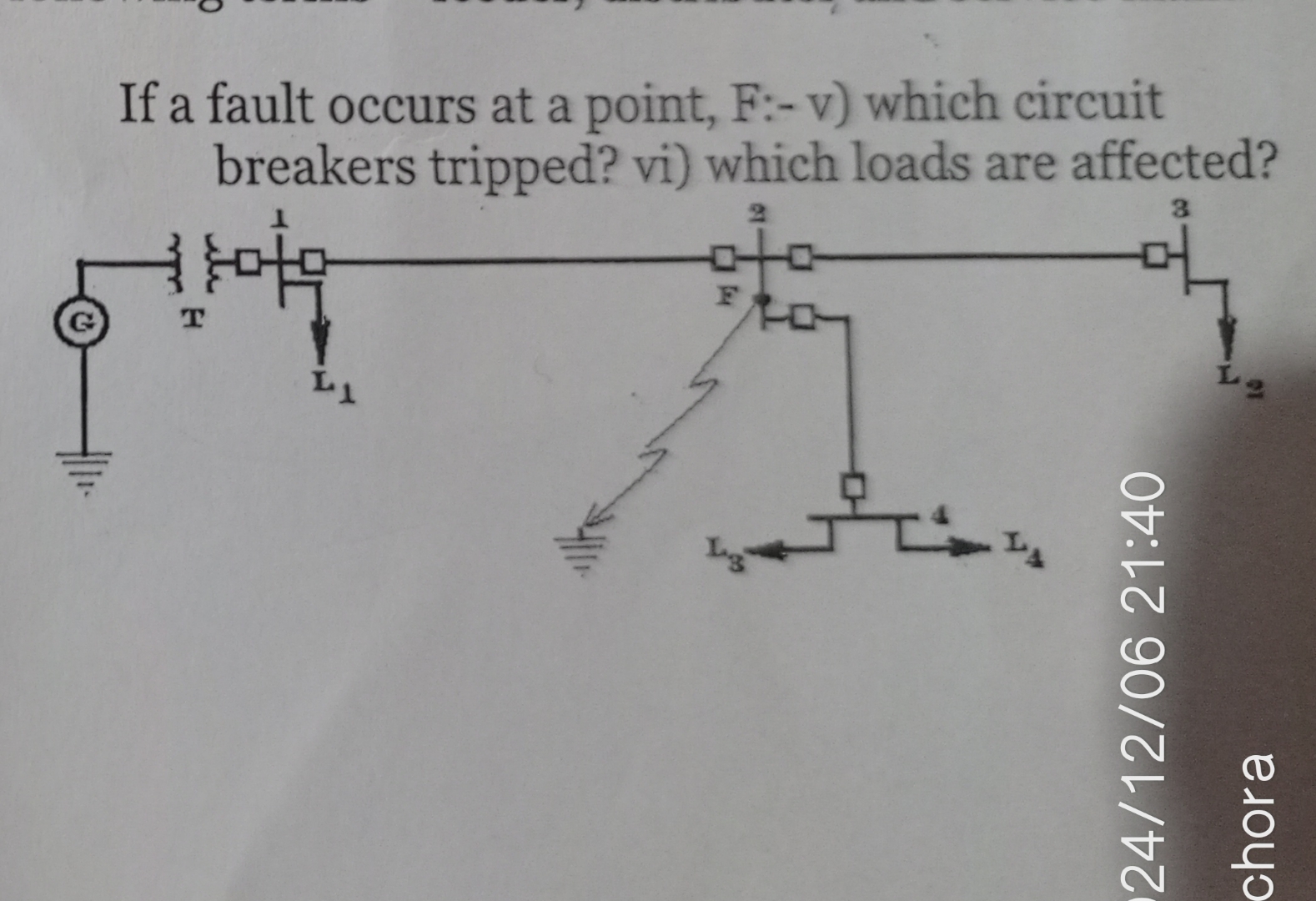 If a fault occurs at a point, F: - v ) which