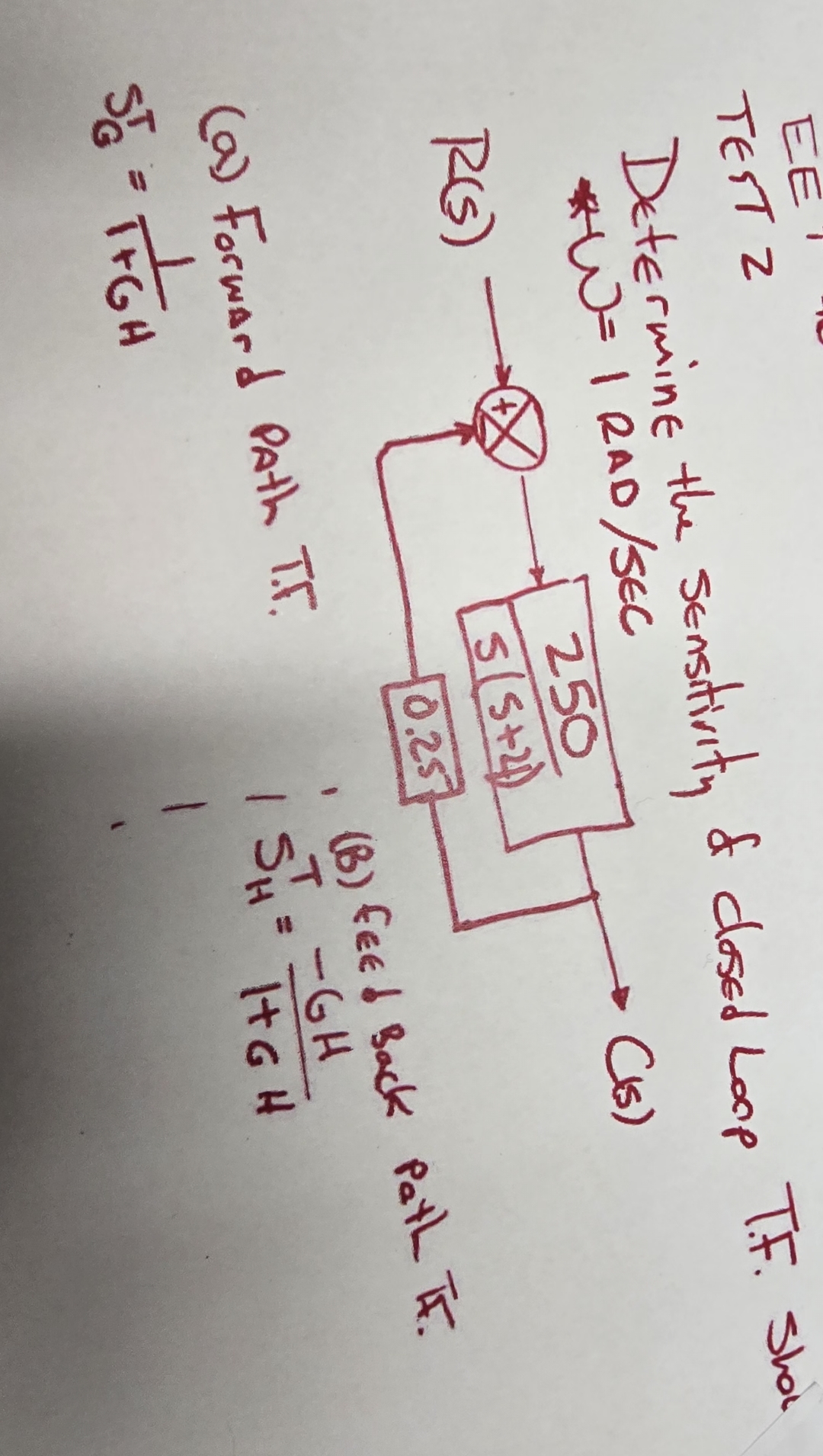 TETT 2 Determine the sensitirity & dosed Lopp T .