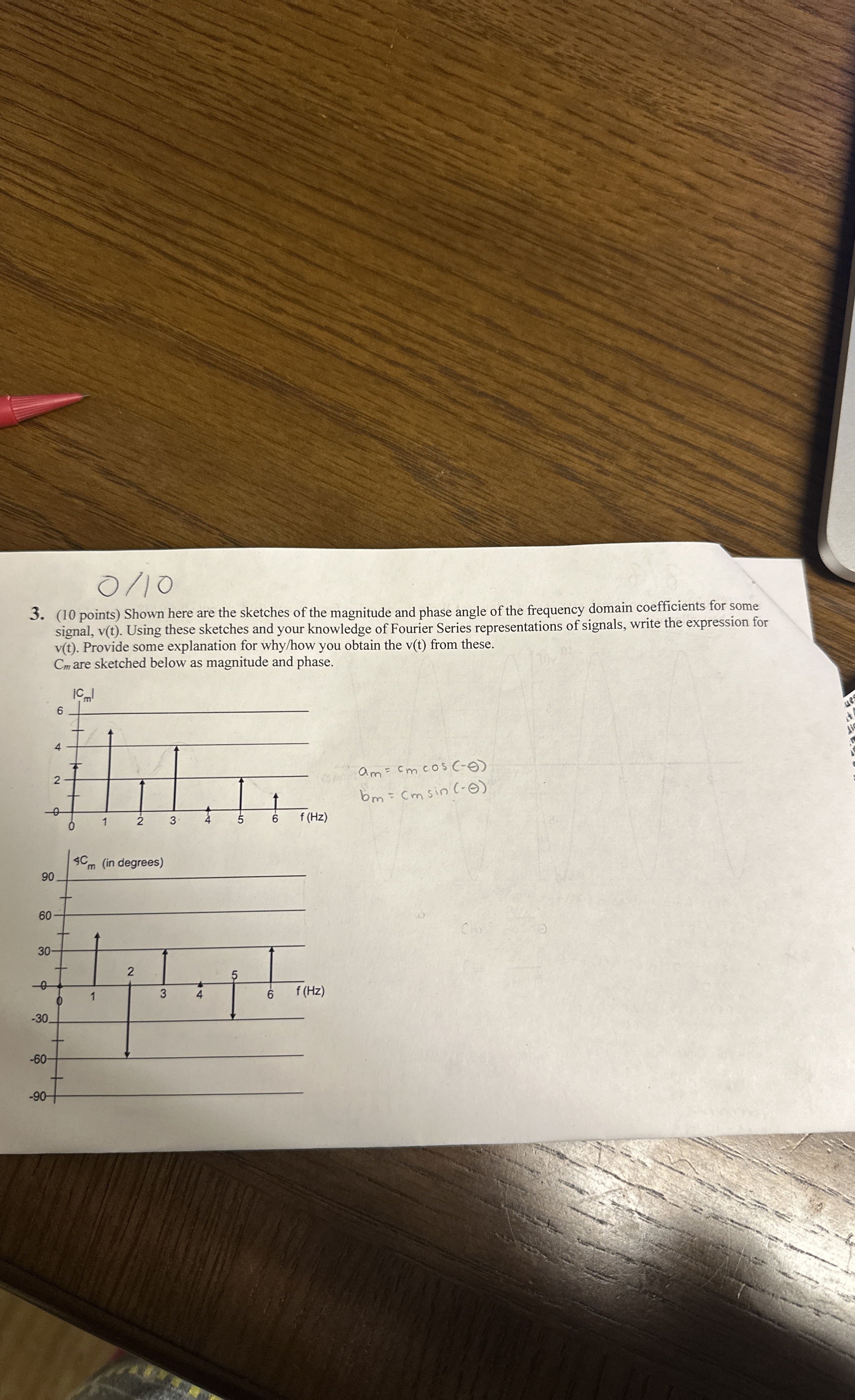 ( 1 0 points ) Shown here are the sketches of the