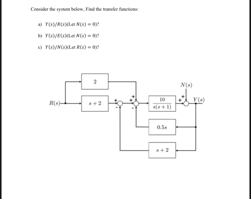 Consider the system below, Find the transfer