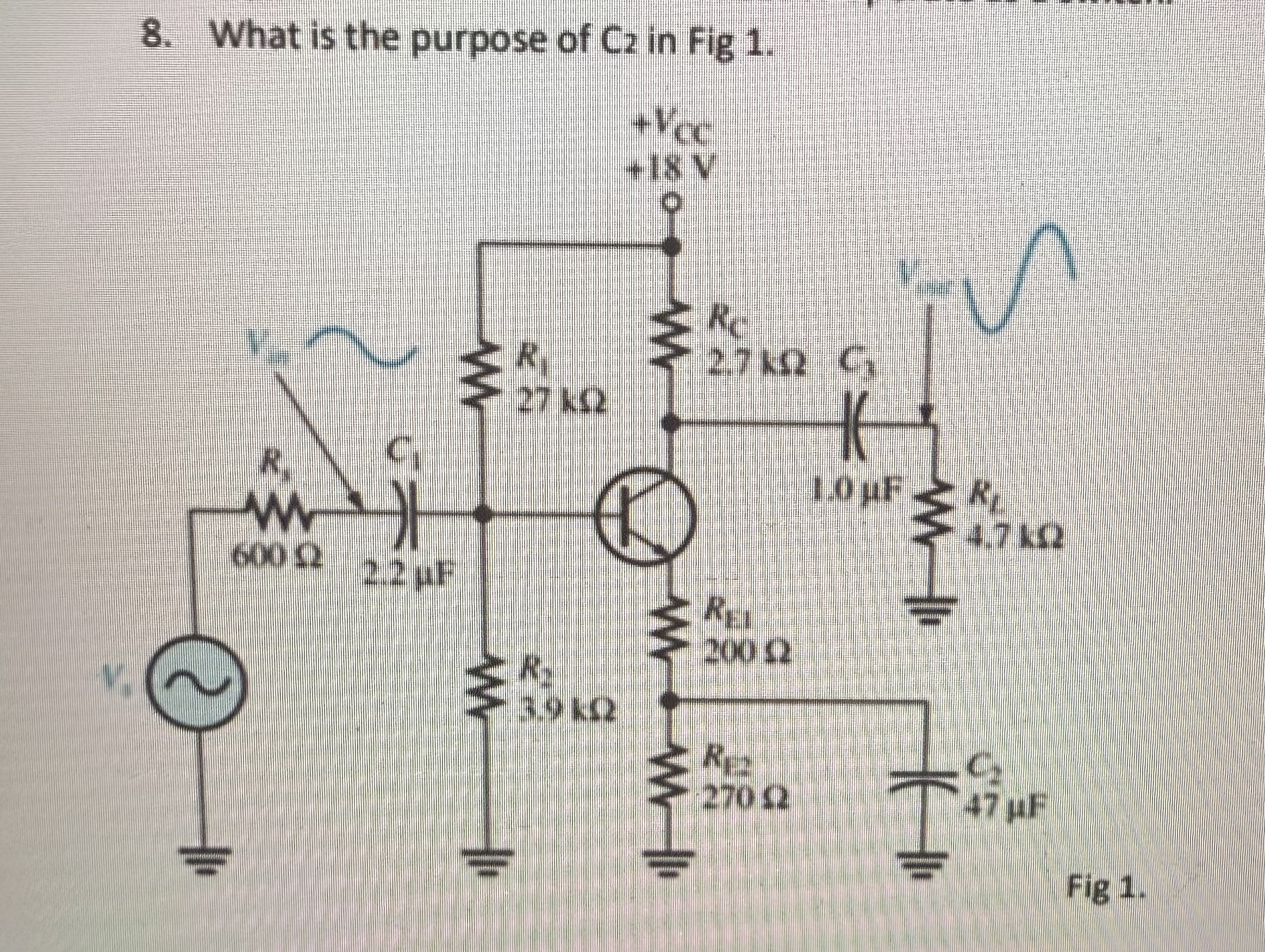 What is the purpose of C 2 in Fig 1 . Fig 1 .