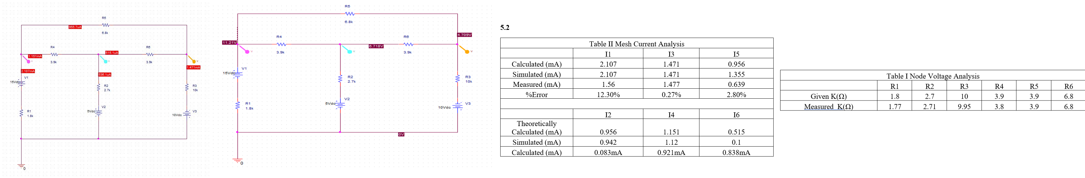 Can you you check my calculations for the mesh