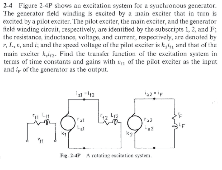 2 - 4 Figure 2 - 4 P shows an excitation system